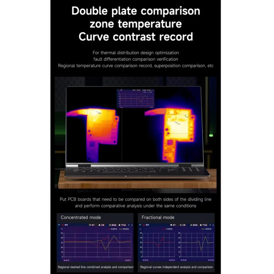 Mechanic iScout Infrared Thermal Imaging 3D Camera (Windows + Android)